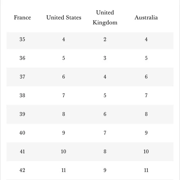 Sezane Vicky Loafers Elegant Cream/White Leather in smooth Ecru chain detail 42 - Picture 10 of 11